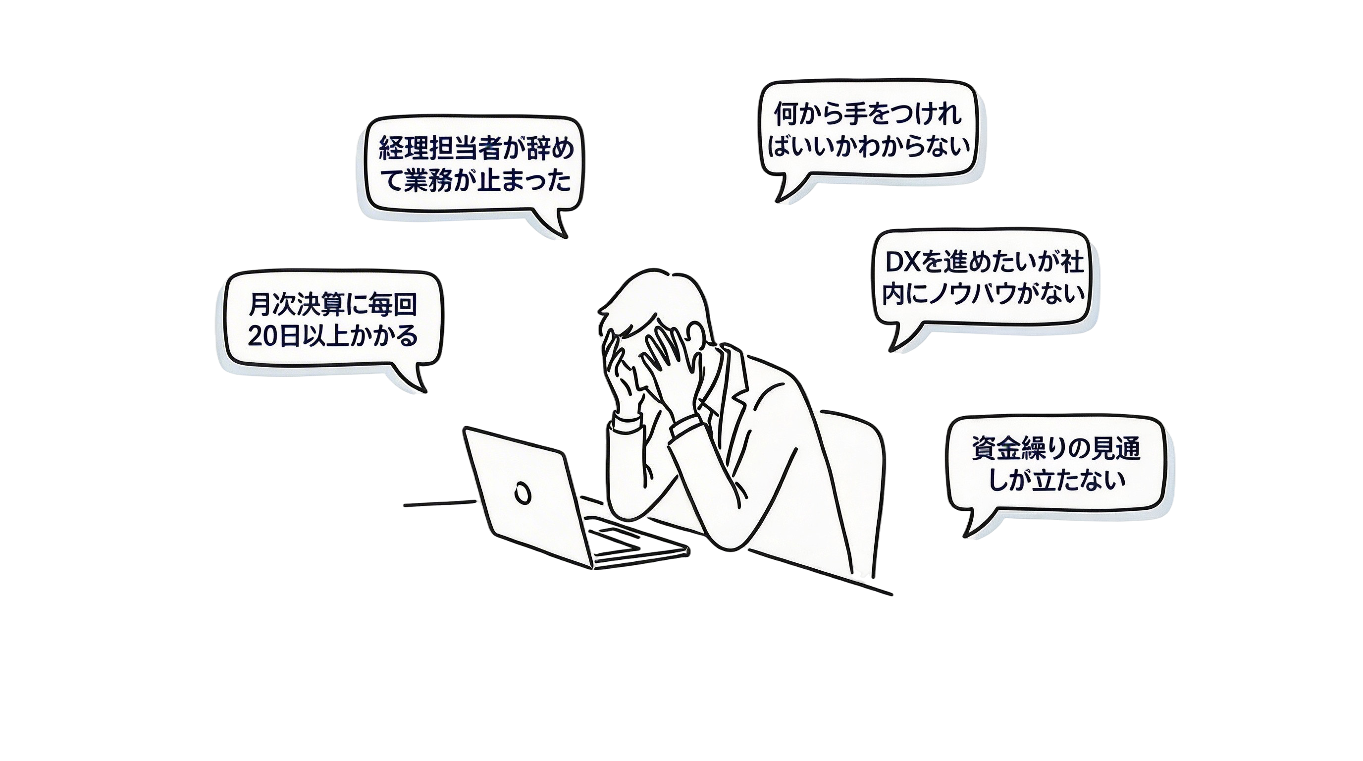 経営者の悩み