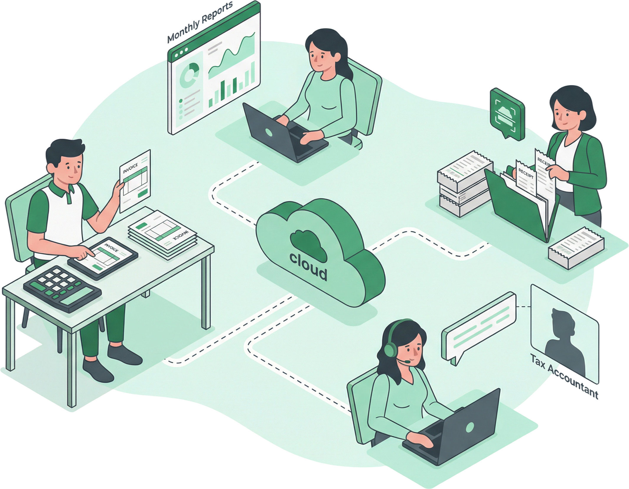 経理代行・記帳代行のイメージ