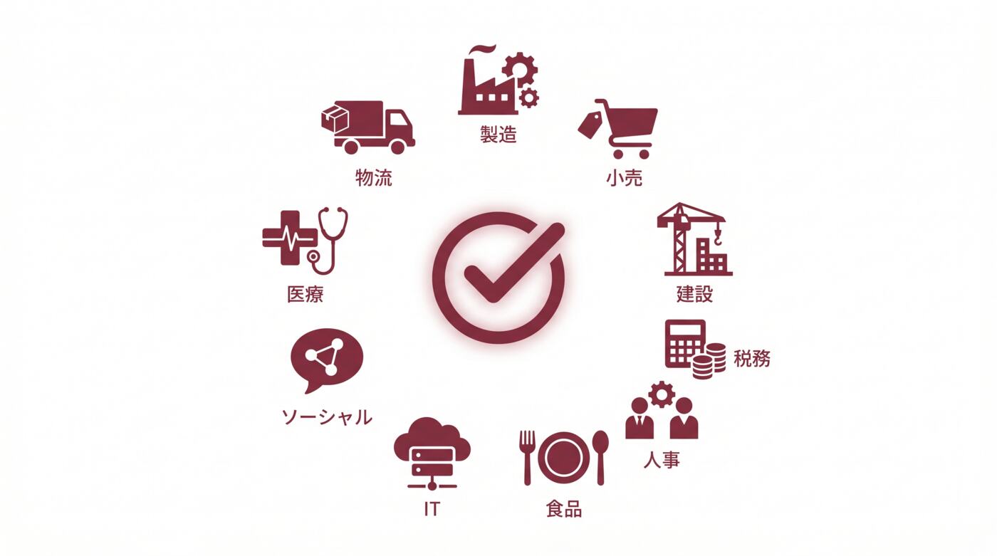 成功事例の業種別アイコン