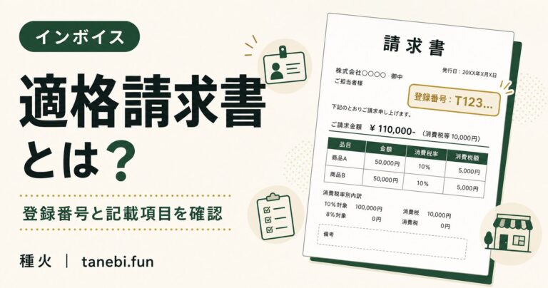 適格請求書とはを解説するアイキャッチ